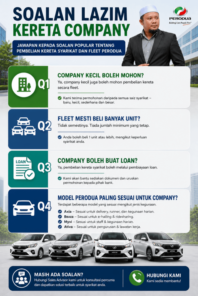 Soalan lazim pembelian kereta syarikat dan fleet Perodua Malaysia