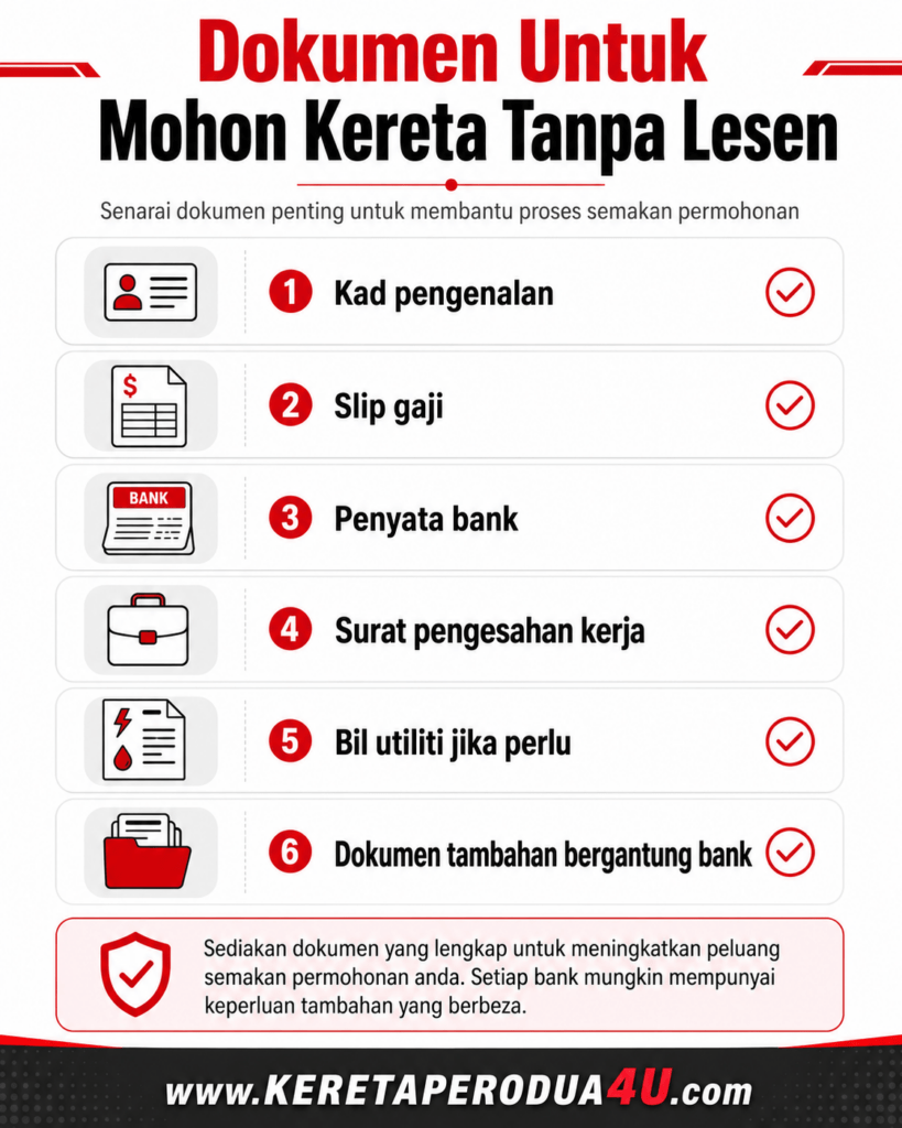 Dokumen diperlukan untuk membeli kereta tanpa lesen di Malaysia