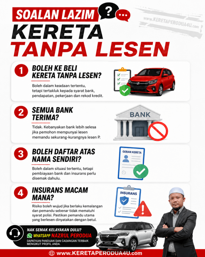 Soalan lazim tentang pembelian kereta tanpa lesen di Malaysia