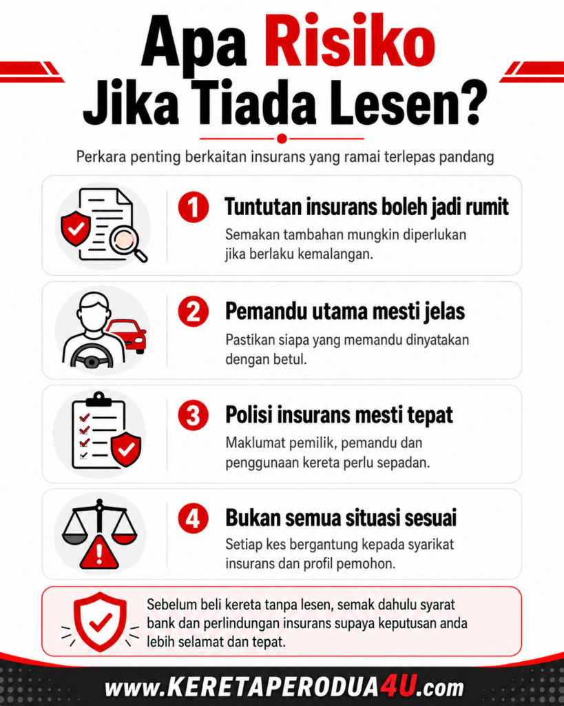 Risiko insurans jika membeli kereta tanpa lesen memandu