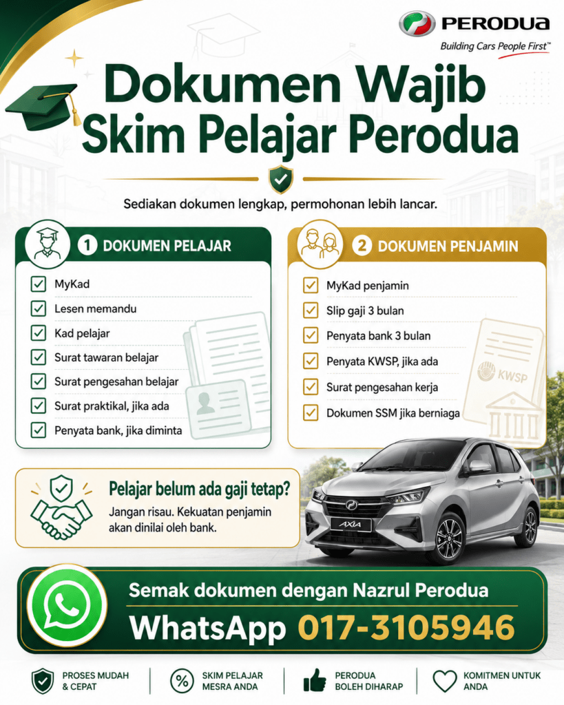 Checklist dokumen pelajar dan penjamin untuk permohonan Skim Pelajar Perodua 2026