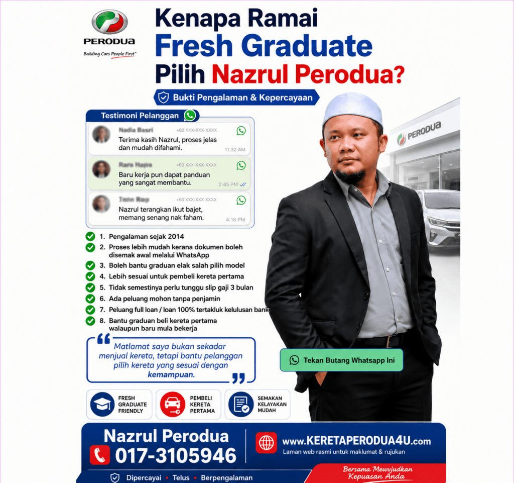 Poster Nazrul Perodua menerangkan kelebihan untuk fresh graduate membeli kereta pertama termasuk semakan dokumen awal melalui WhatsApp, panduan pilih model, peluang tanpa penjamin dan full loan tertakluk kelulusan bank