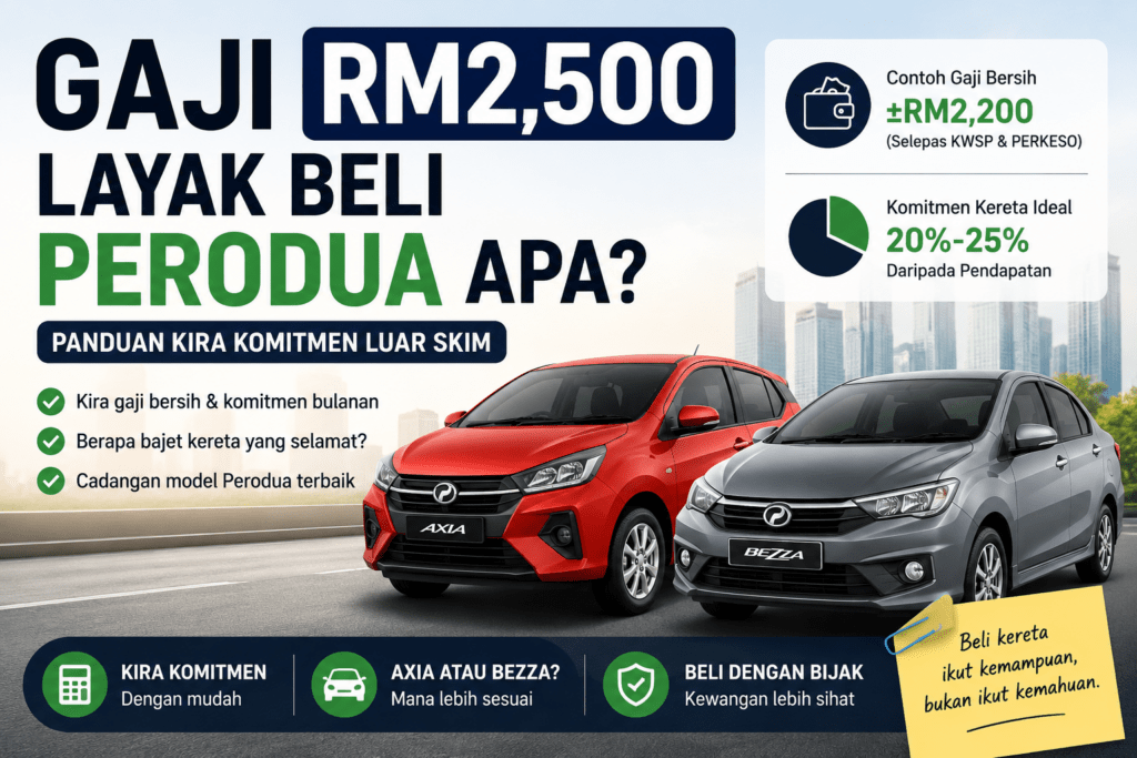 Setiap situasi kewangan adalah berbeza. Jika anda ingin mengetahui model Perodua yang sesuai mengikut gaji, komitmen dan kelayakan loan semasa, saya boleh bantu membuat semakan awal. Nazrul Perodua 📱 WhatsApp: 017-3105946 🌐 Website: www.keretaperodua4u.com Klik WhatsApp sekarang untuk semakan kelayakan dan maklumat lanjut tanpa sebarang komitmen.