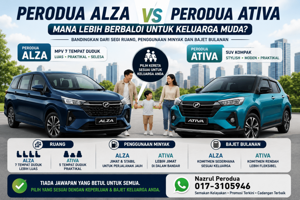 Perbandingan Perodua Alza dan Perodua Ativa untuk keluarga muda dari segi ruang, penggunaan minyak dan bajet bulanan.