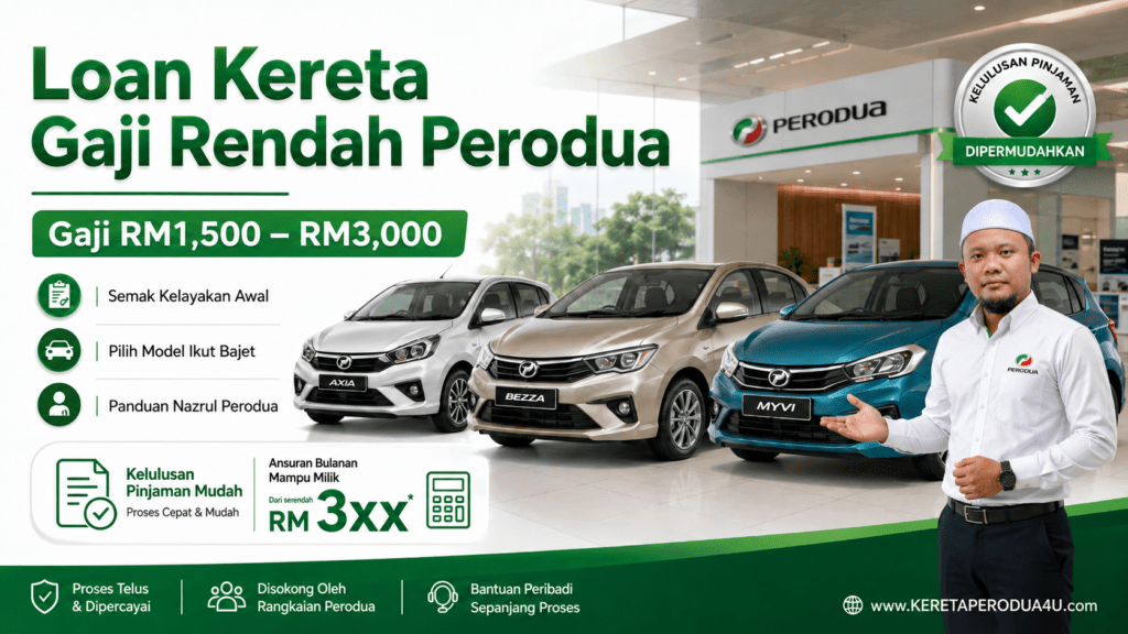 Loan kereta gaji rendah Perodua untuk pelanggan bergaji RM1,500 hingga RM3,000 bersama Nazrul Perodua, sesuai untuk semak kelayakan awal dan pilih model ikut bajet.