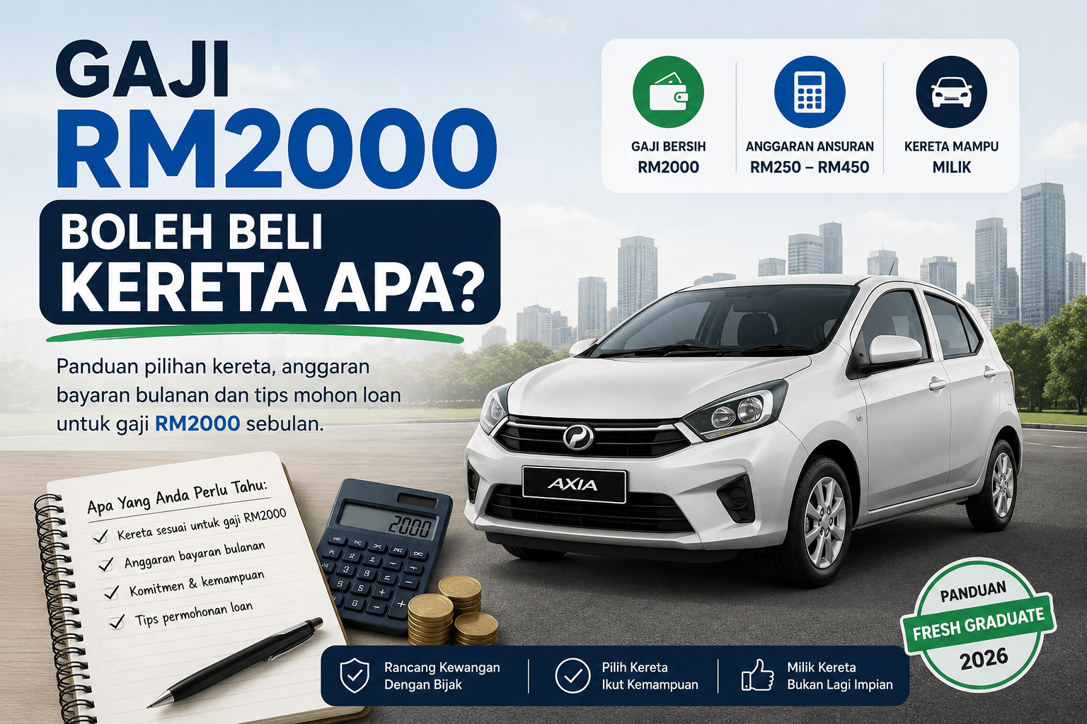 Gaji RM2000 boleh beli kereta apa panduan pilihan kereta ansuran bulanan dan loan kereta